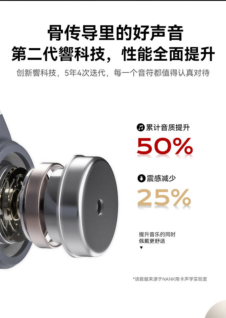 Nank南卡骨传导耳机之路再拓宽携手游泳冠军傅园慧打造冠军品牌(图7)