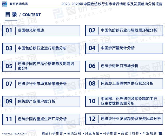智研咨询发布：2023年色纺纱行业现状、发展环境及深度分析报告(图2)