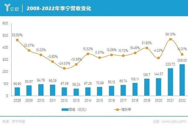 不是所有的新国货都适合中国宝宝体质(图4)
