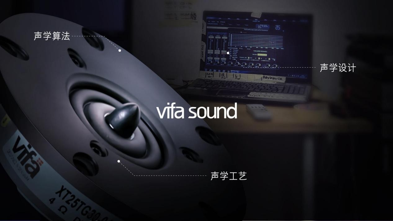 Vifa 智能音箱ChatMini首发 为全球首款上市的ChatGPT音箱(图4)