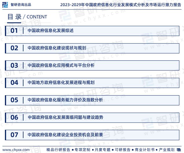 2023年政府信息化行业未来发展趋势研究报告（智研咨询发布）(图2)