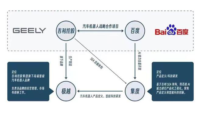 又来了一个新品牌(图5)
