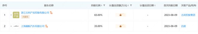 又来了一个新品牌(图3)