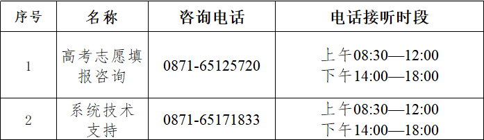 云南省2023年高考志愿填报期间咨询电话-咨询方式(图2)