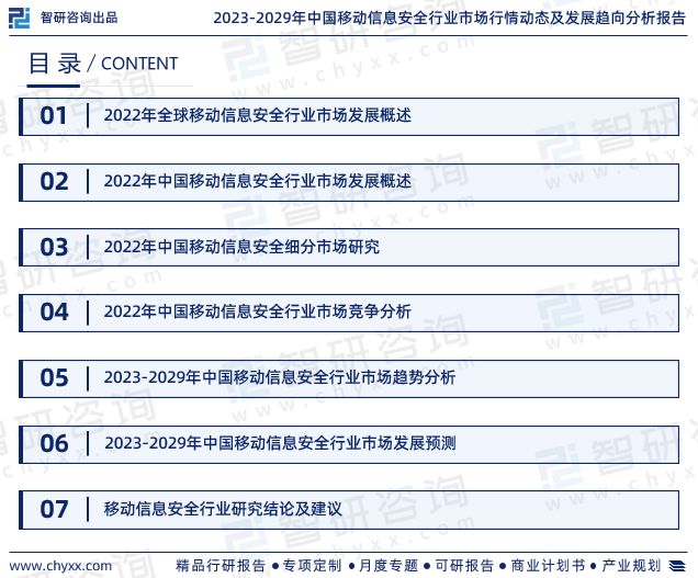 智研咨询报告：2023年移动信息安全行业发展现状及市场前景预测(图2)