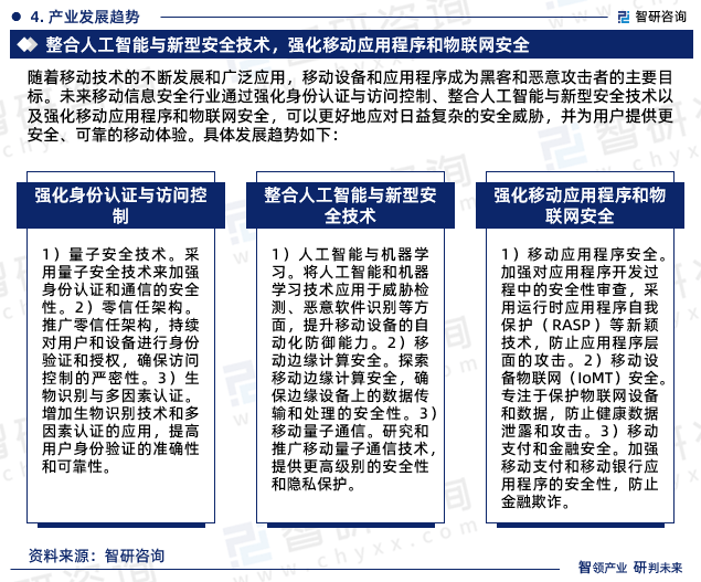 智研咨询报告：2023年移动信息安全行业发展现状及市场前景预测(图6)