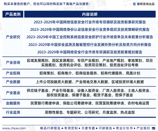 智研咨询报告：2023年移动信息安全行业发展现状及市场前景预测(图7)