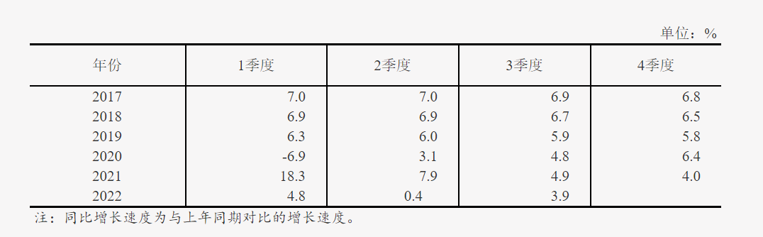 2023年西本钢材价格指数走势预警报告(图4)