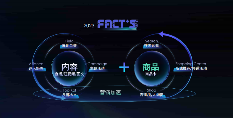 大牌如何做好溯源营销？抖音电商超级品牌日溯源计划再出新招(图5)