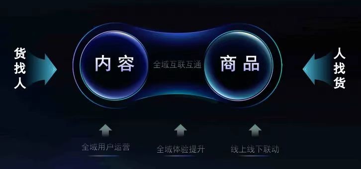大牌如何做好溯源营销？抖音电商超级品牌日溯源计划再出新招(图4)