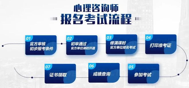 2023下半年中科院心理咨询师报名开启！附报考详细流程报名入口(图4)