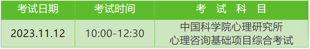2023年下半年心理咨询师考试方式及注意事项(图2)