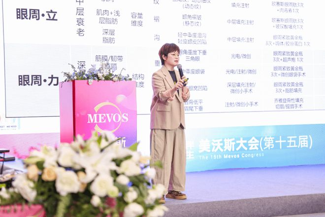 西班牙欧赛斯作为眼周年轻化品牌受邀美沃斯国际医疗大会！(图6)