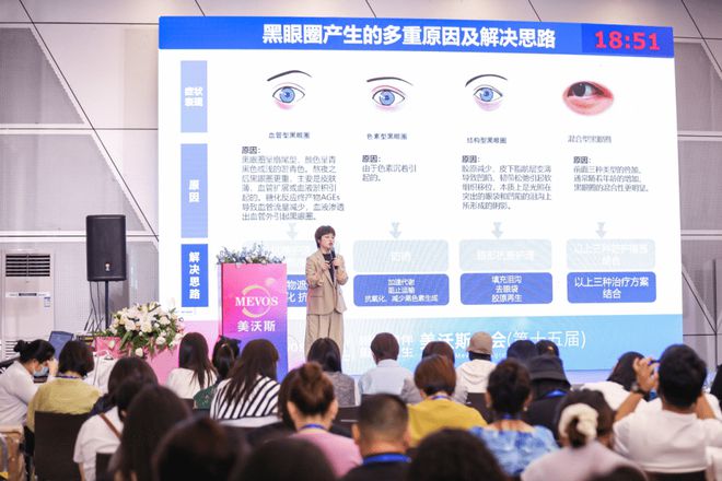 西班牙欧赛斯作为眼周年轻化品牌受邀美沃斯国际医疗大会！(图7)