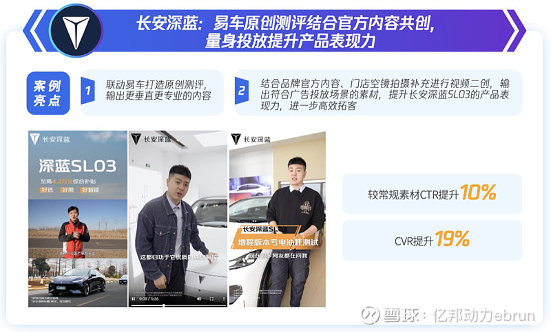 易车MCN负责人郑晟：视频号正成为汽车品牌内容营销阵地(图3)
