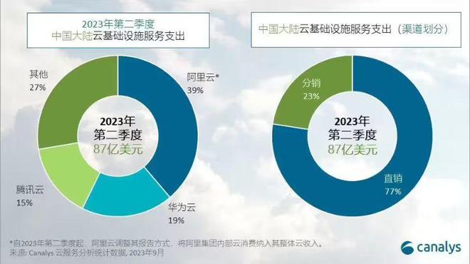 脉山龙市场信息简报2023年9月刊(图3)