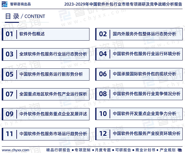 智研咨询—2023年中国软件外包行业市场全景调查、投资策略研究报告(图2)