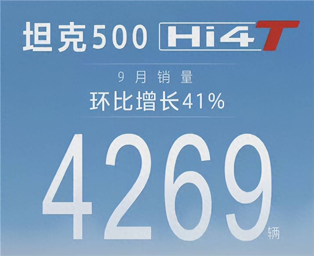比“33个月30万销量”更可贵的是坦克品牌创造的越野文化(图8)