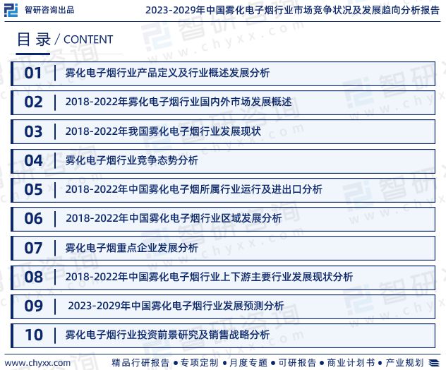 2023版中国雾化电子烟行业发展前景预测报告（智研咨询重磅发布）(图2)