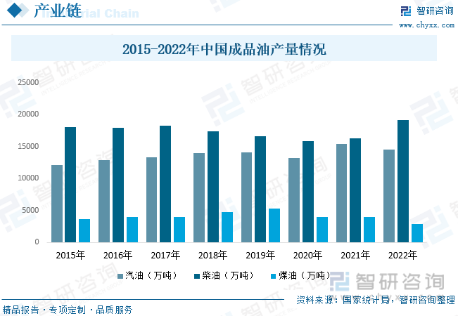 智研咨询报告：2023年中国石业市场现状及未来发展趋势预测分析(图4)