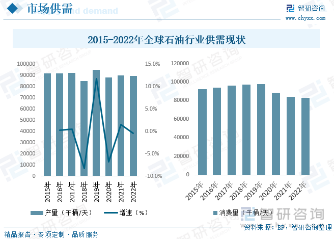 智研咨询报告：2023年中国石业市场现状及未来发展趋势预测分析(图5)
