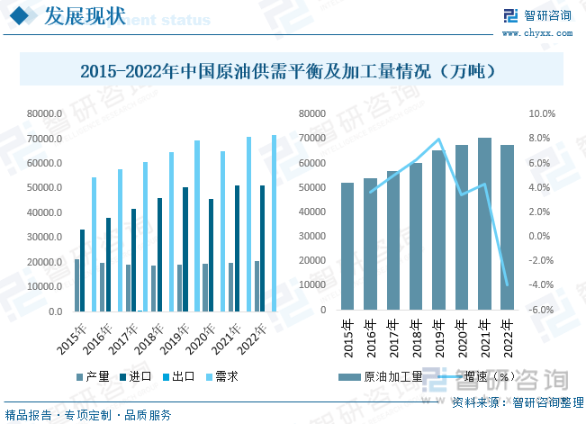 智研咨询报告：2023年中国石业市场现状及未来发展趋势预测分析(图6)