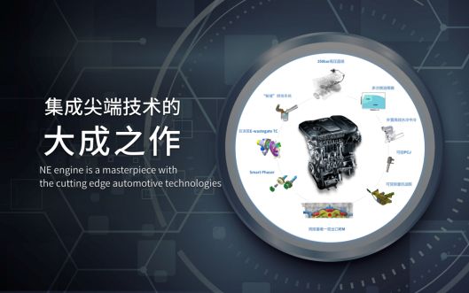 蓝鲸动力品牌发布 长安汽车“技术咖”身份再次确认(图5)