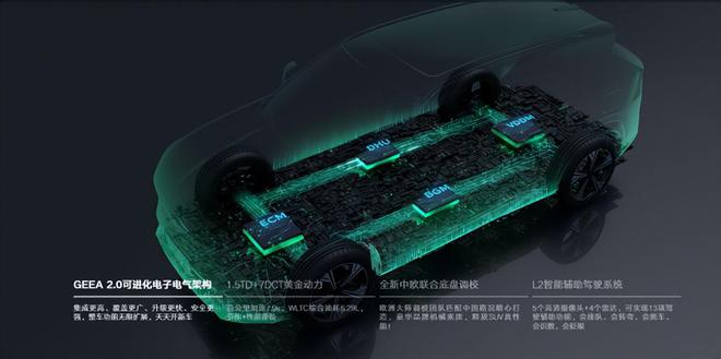 博越COOL：价格亲民、配置丰富引领品牌新潮流！(图4)