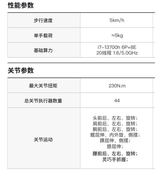 人形机器人向商业化迈进 这家国产品牌开启预售 具备多重运动能力(图4)
