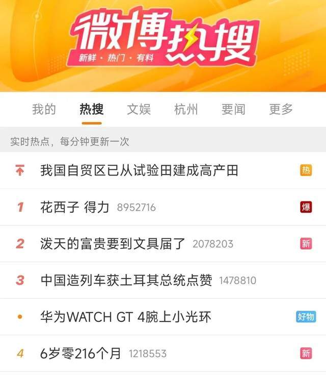 国货商战接近尾声是时候总结一份《实操指南》了(图2)