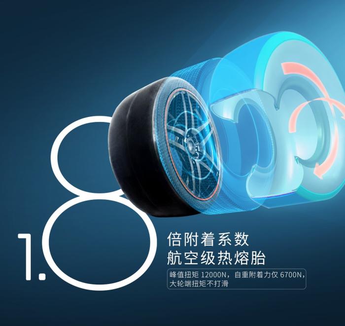 零百加速19秒这辆128万元起的国产超跑每天只生产一辆(图3)