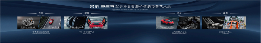 1286万元-1686万元。昊铂超跑昊铂品牌之夜暨SSR上市交付(图4)