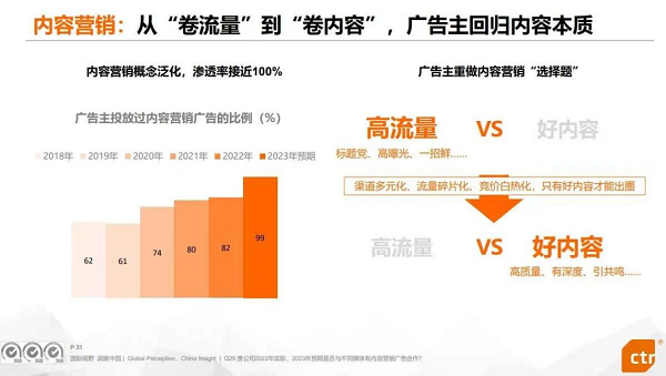 流量攻城、内容攻心品牌长期主义正从“火光”中走来(图4)
