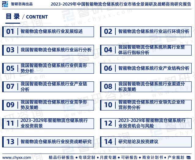 2023年中国智能物流仓储系统行业市场投资前景分析报告—智研咨询(图2)