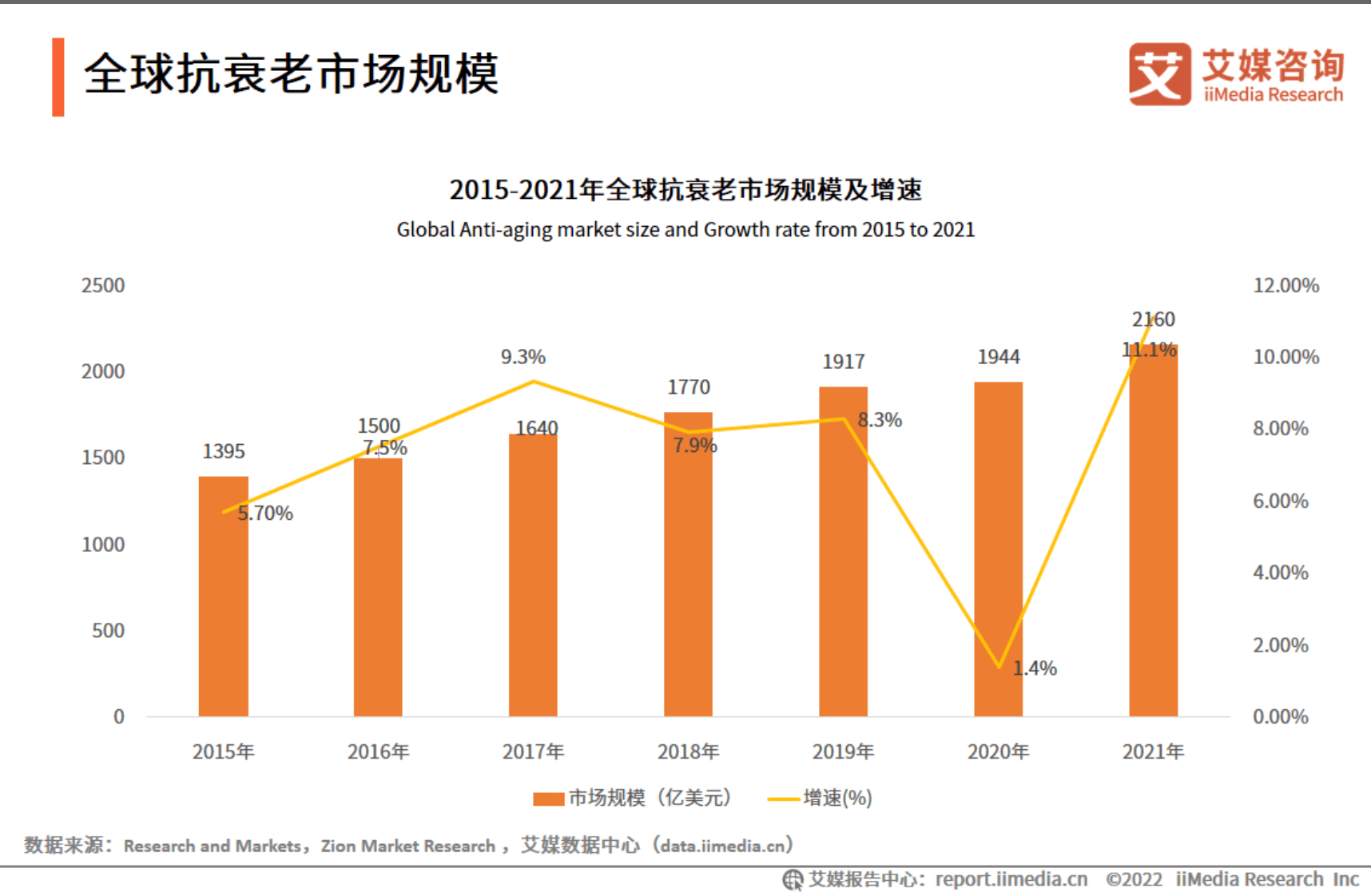 对话未来商业 PMPM联合创始人郭文慈：不做爆品 护肤赛道创业需要勇敢的消费者(图3)