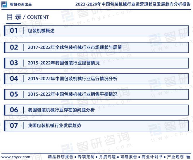 智研咨询重磅发布：中国包装机械行业市场研究报告（2023版）(图2)