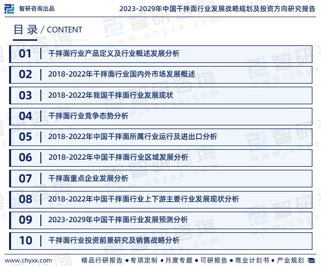 智研咨询发布-2023年干拌面行业市场前景预测报告(图2)