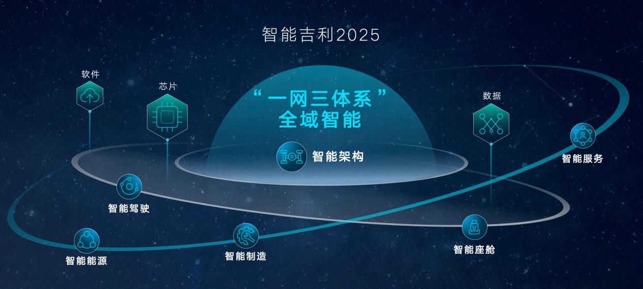 攻守擂一触即发超豪华市场成自主品牌全新“演武场”(图2)