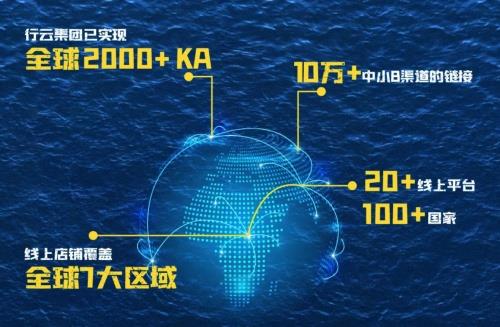 品牌出海20时代 行云全球汇打通品牌全渠道营销链路(图2)