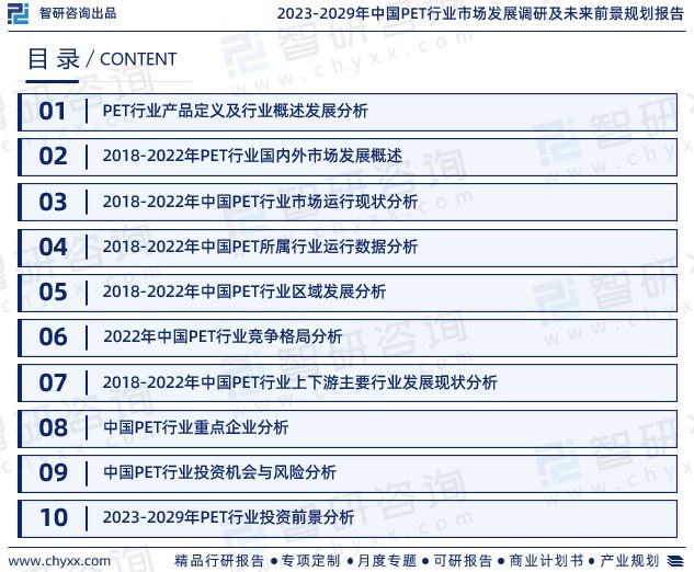 智研咨询-2023年中国PET行业投融资动态分析报告(图2)