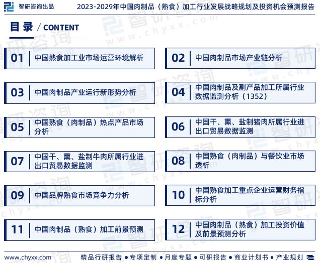 智研咨询-2023年中国肉制品（熟食）加工行业未来前景分析报告(图2)
