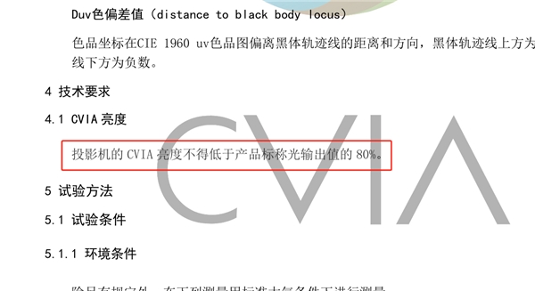 双十一Vidda呼吁智能投影明确标注亮度 让用户明明白白消费(图2)