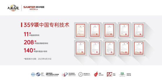 开售4小时大国品牌帅丰电器问鼎天猫双11首日集成灶单品第一(图5)