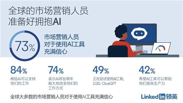领英携手储能领跑者联盟（EESA） 共助光储品牌全球化竞速发展(图3)