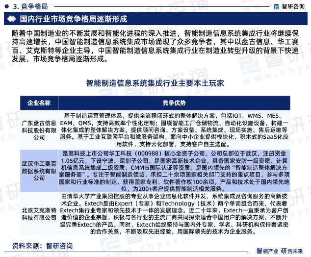 智研咨询发布：2023年中国智能制造信息系统集成行业市场分析报告(图5)