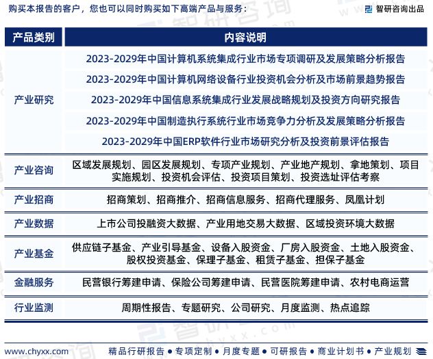 智研咨询发布：2023年中国智能制造信息系统集成行业市场分析报告(图7)