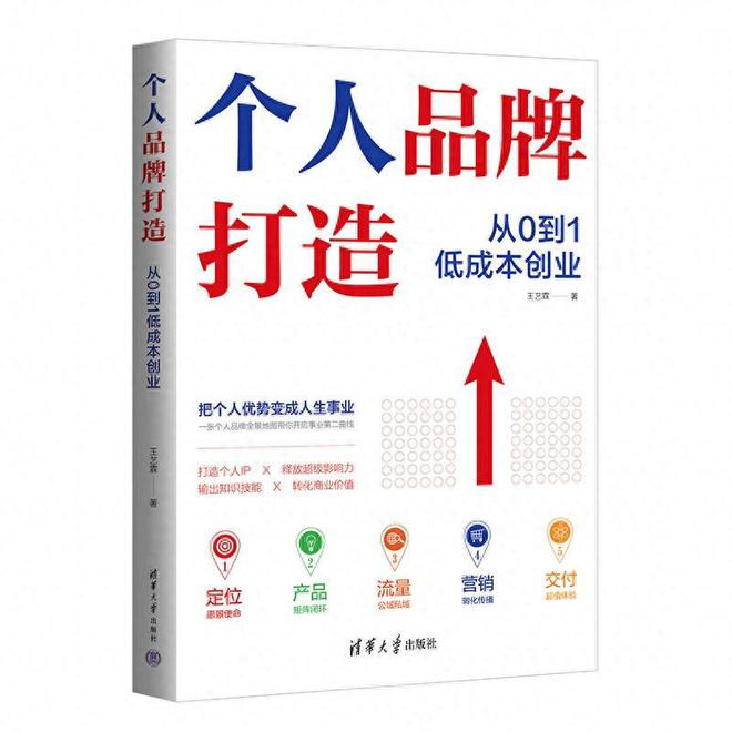 《个人品牌打造：从0到1低成本创业》5步低成本打造个人品牌(图1)