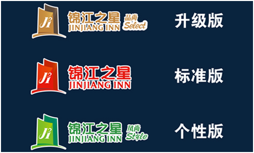 锦江之星：中国的品牌也可以海外输出(图2)
