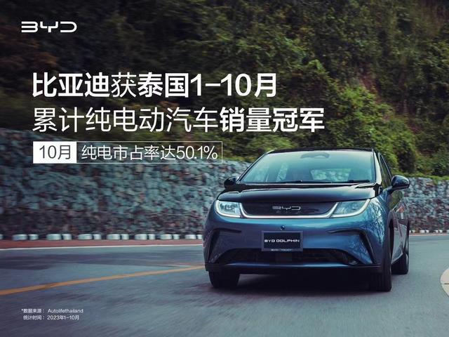 二十年磨一剑！比亚迪600万辆新能源汽车下线中国品牌彻底崛起(图6)