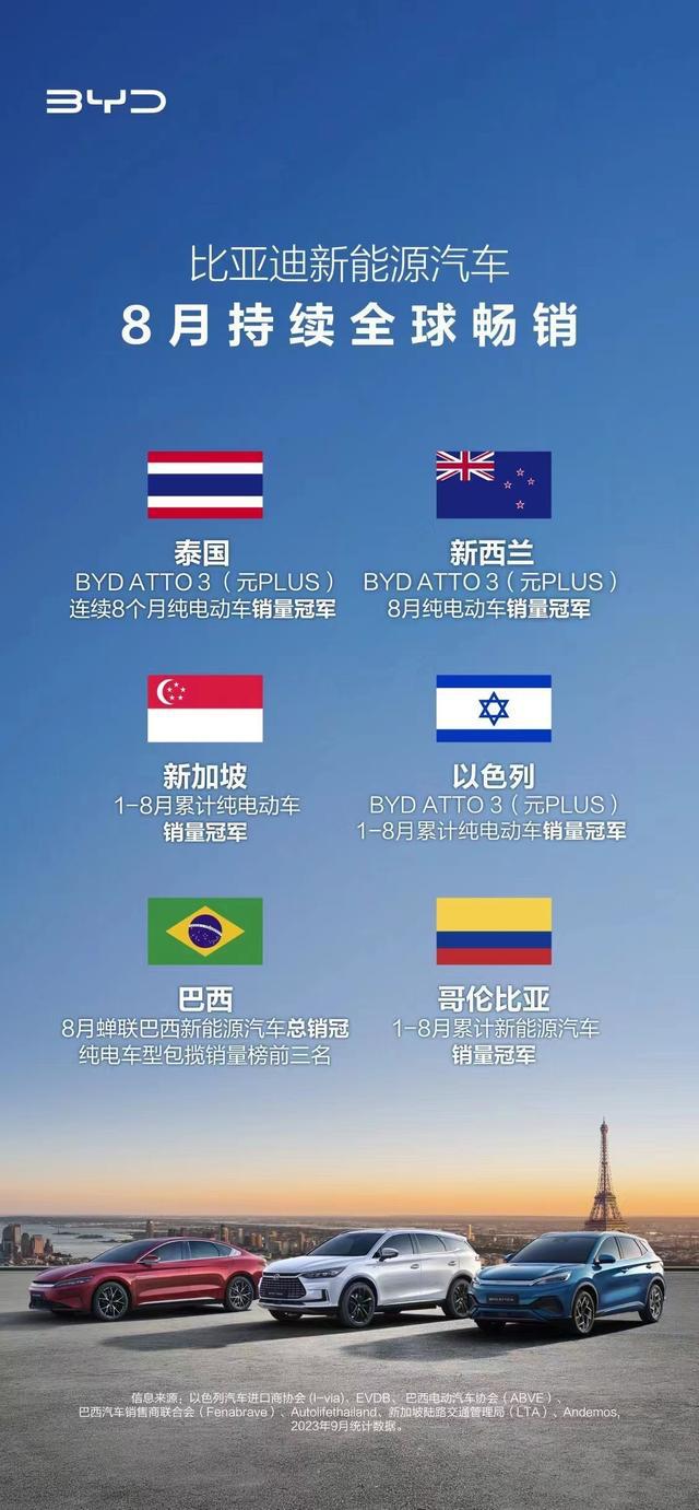 二十年磨一剑！比亚迪600万辆新能源汽车下线中国品牌彻底崛起(图5)